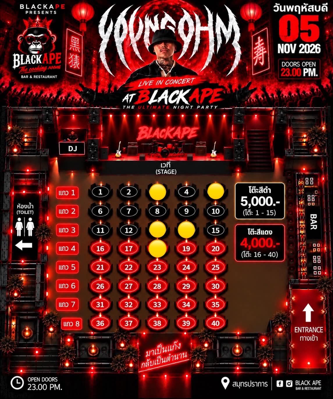 ผังโต๊ะงาน YOUNGOHM
